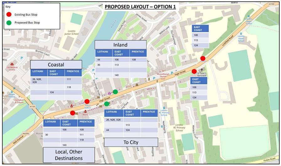 Two additional bus stop are planned in Musselburgh High Street